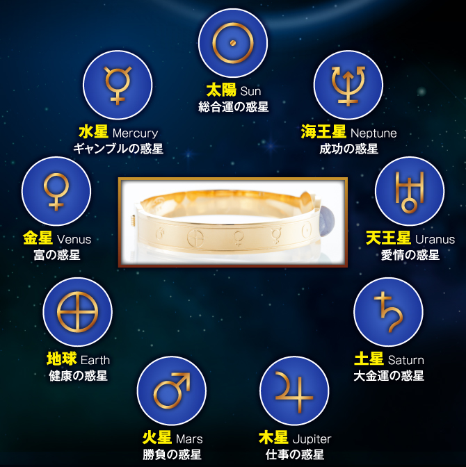 ユリゲラーグッズ ゴールドパワー2